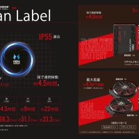 サンエス JAPAN LABEL RD9292J